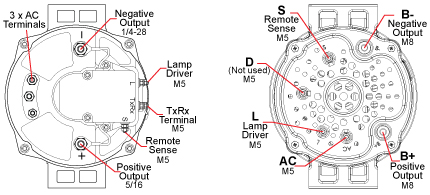 BLP3322160PADCon.jpg