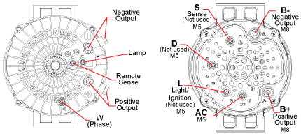 BLP4005H160PADCon.jpg