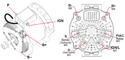 C527180PADCon.jpg